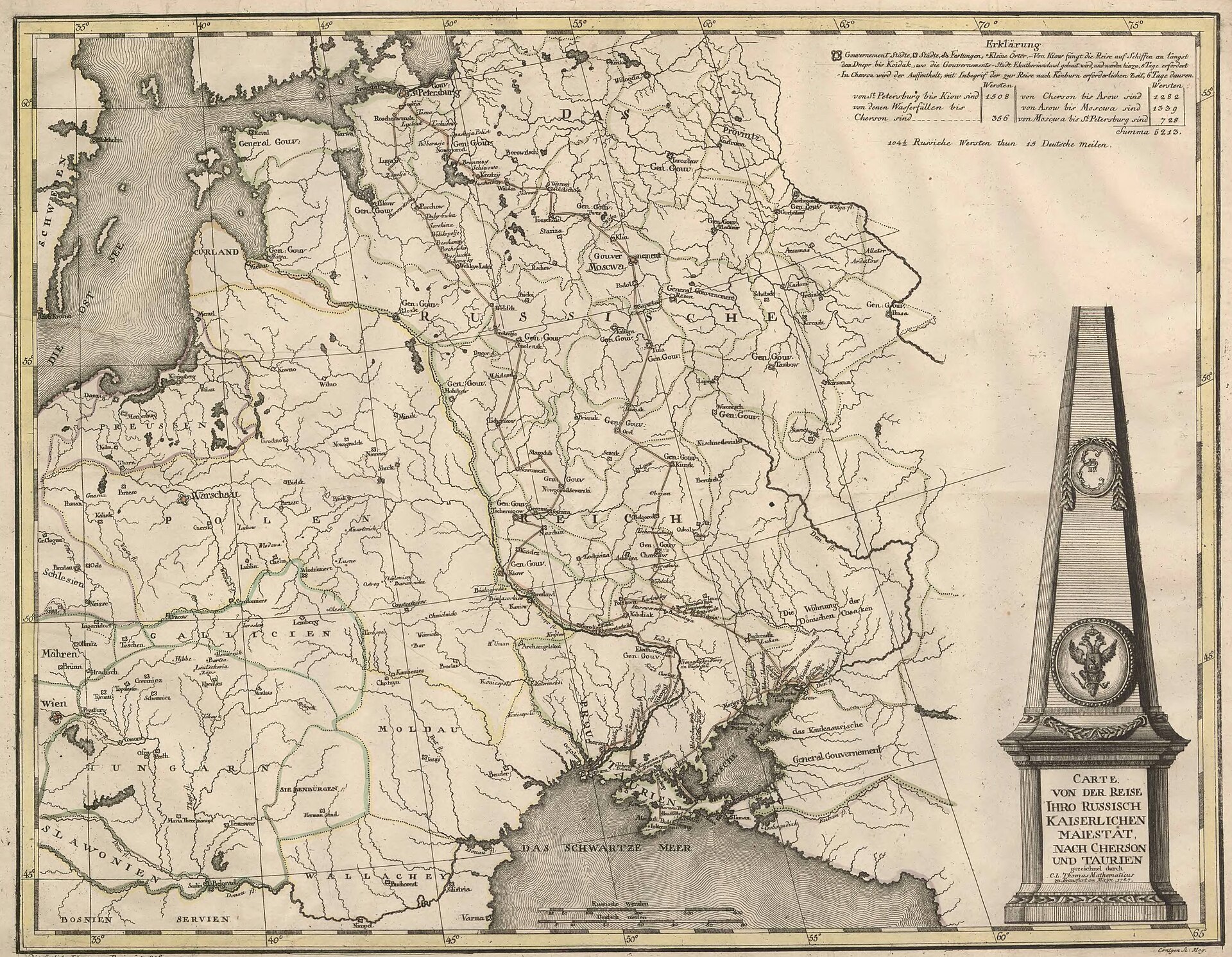 Departs Tsarskoye Selo for the southern journey