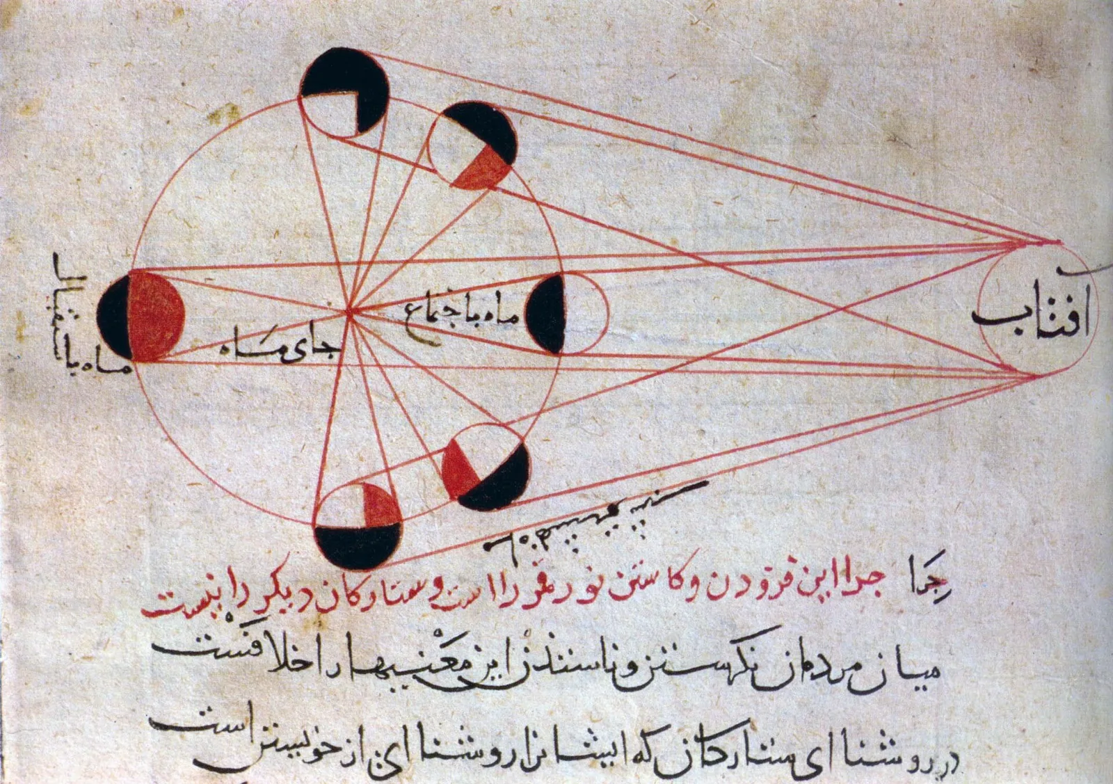 Lunar-eclipse observation at Kath