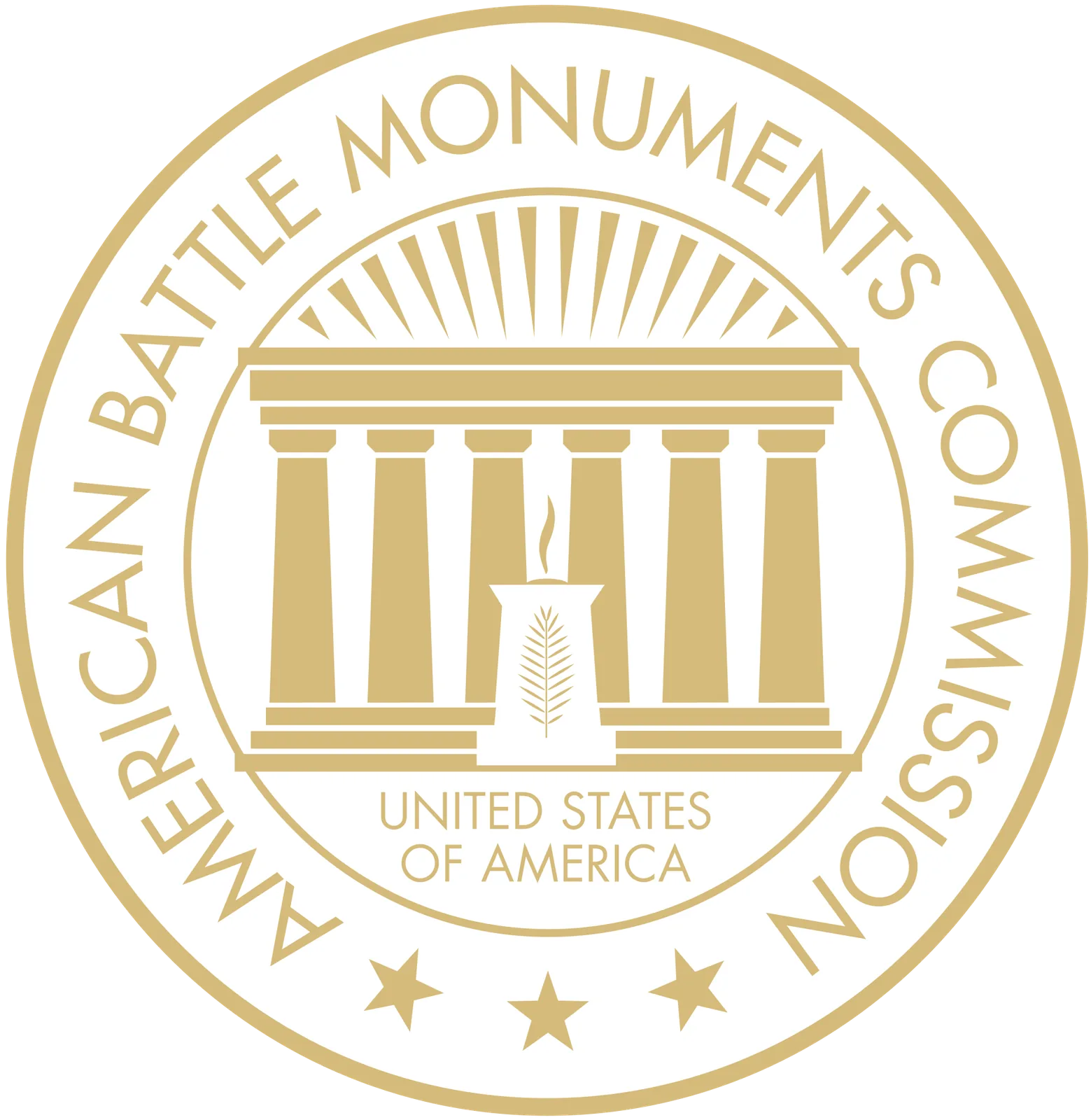 American Battle Monuments Commission work