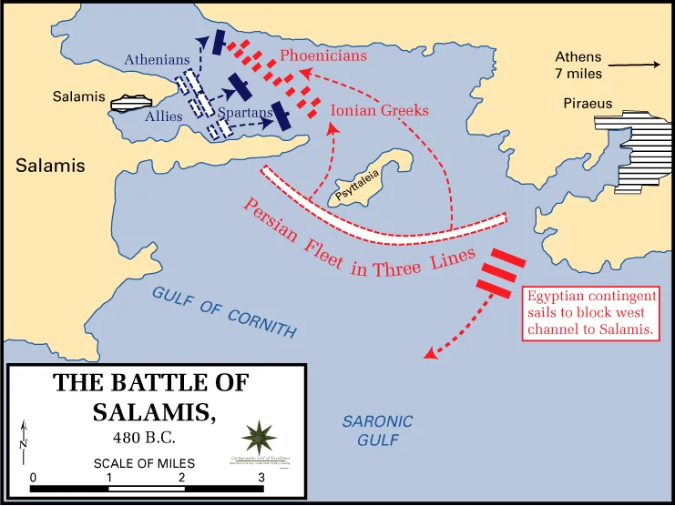 Military service at Salamis