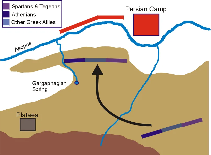 Fought at Plataea