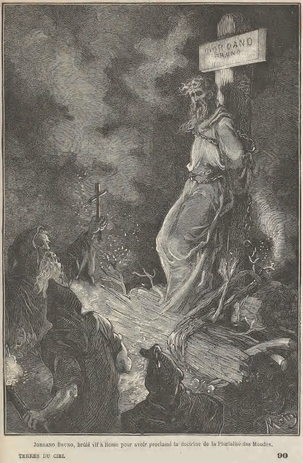 Execution at Campo de' Fiori