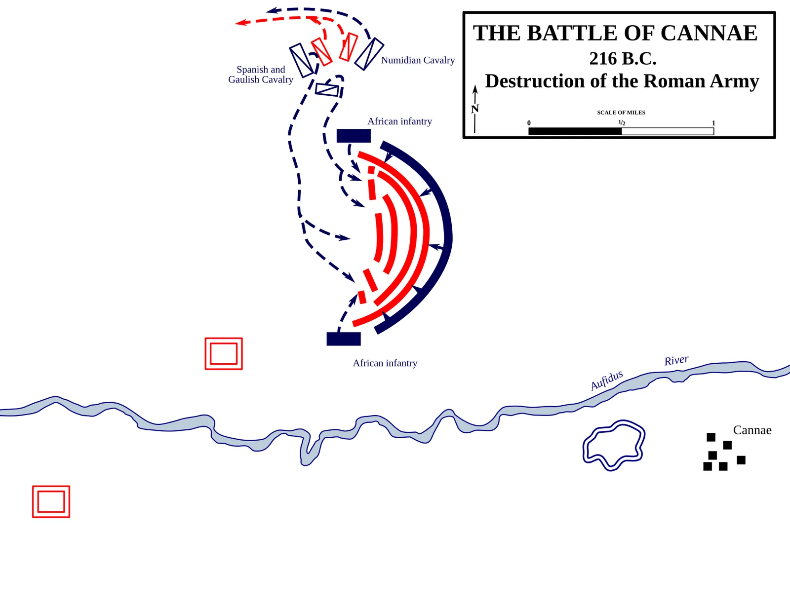 Battle of Cannae