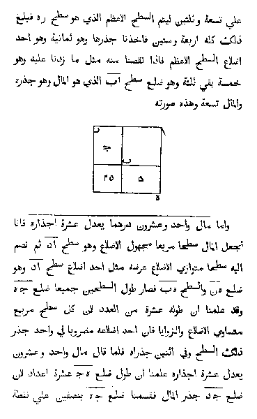 Writes his algebra in Baghdad
