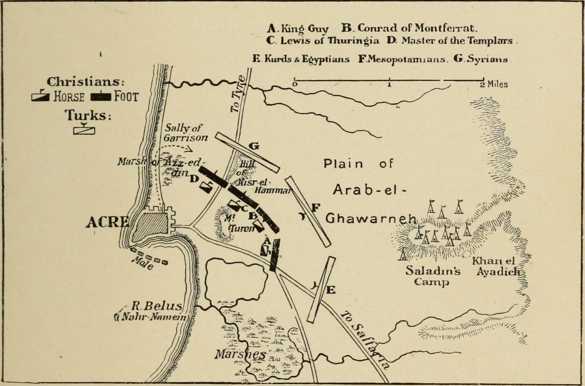 Marches to relieve Acre