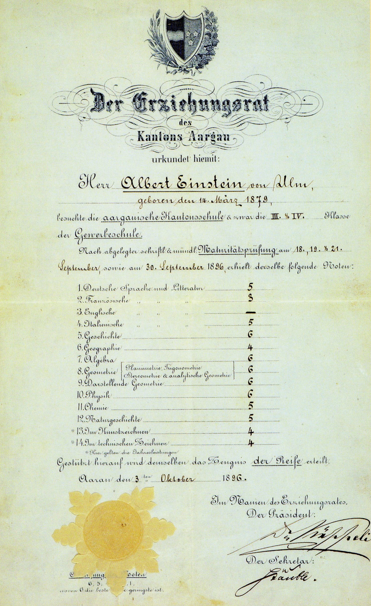 Enrolls at the Zurich Polytechnic