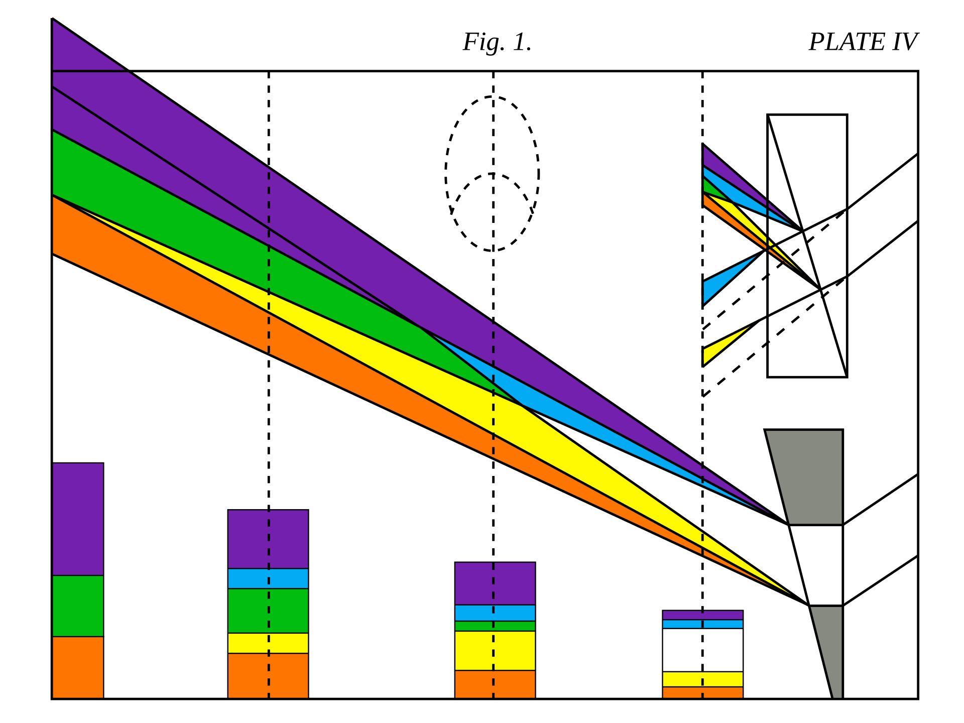 Dictates colour-theory plans at Landres